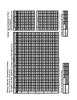 Предварительный просмотр 26 страницы Mitsubishi PE-10MYC Data Book