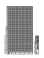 Предварительный просмотр 27 страницы Mitsubishi PE-10MYC Data Book