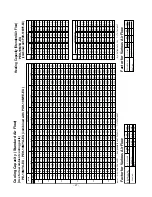 Предварительный просмотр 28 страницы Mitsubishi PE-10MYC Data Book