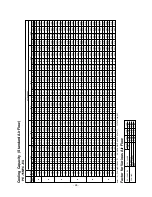 Предварительный просмотр 29 страницы Mitsubishi PE-10MYC Data Book