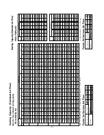 Предварительный просмотр 32 страницы Mitsubishi PE-10MYC Data Book