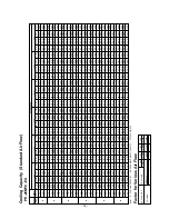 Предварительный просмотр 33 страницы Mitsubishi PE-10MYC Data Book