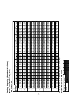 Предварительный просмотр 34 страницы Mitsubishi PE-10MYC Data Book