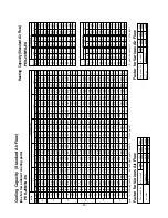 Предварительный просмотр 36 страницы Mitsubishi PE-10MYC Data Book