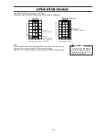 Предварительный просмотр 37 страницы Mitsubishi PE-10MYC Data Book