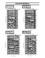 Предварительный просмотр 38 страницы Mitsubishi PE-10MYC Data Book