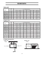 Предварительный просмотр 41 страницы Mitsubishi PE-10MYC Data Book