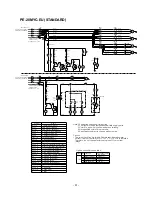 Предварительный просмотр 52 страницы Mitsubishi PE-10MYC Data Book