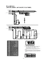 Предварительный просмотр 54 страницы Mitsubishi PE-10MYC Data Book