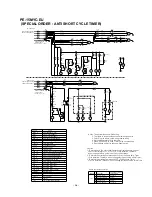 Предварительный просмотр 55 страницы Mitsubishi PE-10MYC Data Book