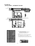 Предварительный просмотр 59 страницы Mitsubishi PE-10MYC Data Book