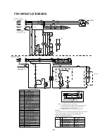 Предварительный просмотр 61 страницы Mitsubishi PE-10MYC Data Book