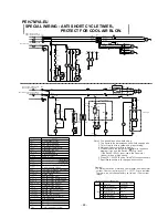 Предварительный просмотр 66 страницы Mitsubishi PE-10MYC Data Book