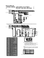 Предварительный просмотр 67 страницы Mitsubishi PE-10MYC Data Book