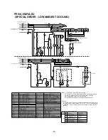 Предварительный просмотр 70 страницы Mitsubishi PE-10MYC Data Book