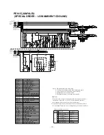 Предварительный просмотр 71 страницы Mitsubishi PE-10MYC Data Book