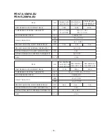 Предварительный просмотр 77 страницы Mitsubishi PE-10MYC Data Book