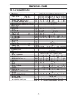 Предварительный просмотр 79 страницы Mitsubishi PE-10MYC Data Book