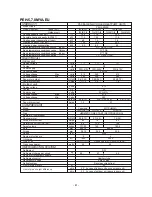 Предварительный просмотр 82 страницы Mitsubishi PE-10MYC Data Book