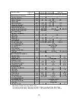 Предварительный просмотр 83 страницы Mitsubishi PE-10MYC Data Book