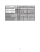 Предварительный просмотр 84 страницы Mitsubishi PE-10MYC Data Book