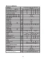 Предварительный просмотр 85 страницы Mitsubishi PE-10MYC Data Book