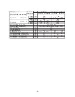 Предварительный просмотр 87 страницы Mitsubishi PE-10MYC Data Book