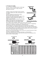 Предварительный просмотр 96 страницы Mitsubishi PE-10MYC Data Book