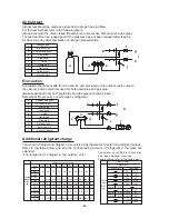 Предварительный просмотр 97 страницы Mitsubishi PE-10MYC Data Book