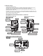 Предварительный просмотр 99 страницы Mitsubishi PE-10MYC Data Book