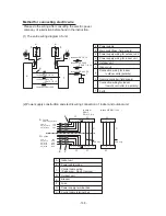 Предварительный просмотр 101 страницы Mitsubishi PE-10MYC Data Book