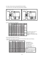 Предварительный просмотр 102 страницы Mitsubishi PE-10MYC Data Book