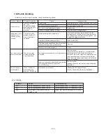 Предварительный просмотр 112 страницы Mitsubishi PE-10MYC Data Book