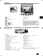 Preview for 5 page of Mitsubishi PEA-RP200 Operation Manual