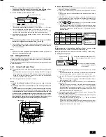 Preview for 7 page of Mitsubishi PEA-RP200 Operation Manual