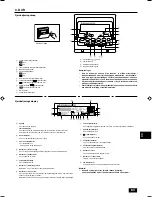 Preview for 27 page of Mitsubishi PEA-RP200 Operation Manual