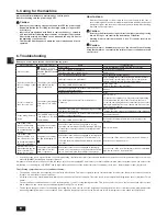 Предварительный просмотр 8 страницы Mitsubishi PEFY-P06NMAU-E2 Operation Manual