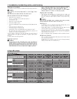 Предварительный просмотр 9 страницы Mitsubishi PEFY-P06NMAU-E2 Operation Manual