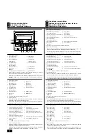 Предварительный просмотр 2 страницы Mitsubishi PEFY-P15 VMS1-E Operation Manual