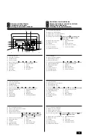 Предварительный просмотр 5 страницы Mitsubishi PEFY-P15 VMS1-E Operation Manual