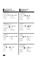 Предварительный просмотр 6 страницы Mitsubishi PEFY-P15 VMS1-E Operation Manual