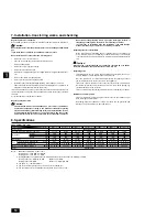 Предварительный просмотр 14 страницы Mitsubishi PEFY-P15 VMS1-E Operation Manual