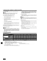 Предварительный просмотр 70 страницы Mitsubishi PEFY-P15 VMS1-E Operation Manual