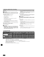 Предварительный просмотр 82 страницы Mitsubishi PEFY-P15 VMS1-E Operation Manual