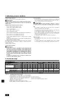 Предварительный просмотр 88 страницы Mitsubishi PEFY-P15 VMS1-E Operation Manual