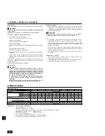 Предварительный просмотр 94 страницы Mitsubishi PEFY-P15 VMS1-E Operation Manual