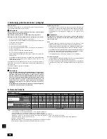 Предварительный просмотр 100 страницы Mitsubishi PEFY-P15 VMS1-E Operation Manual