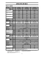 Предварительный просмотр 8 страницы Mitsubishi PEH series User Manual