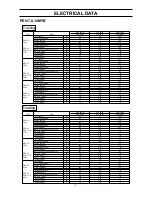 Предварительный просмотр 9 страницы Mitsubishi PEH series User Manual