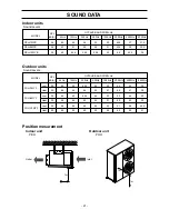 Предварительный просмотр 23 страницы Mitsubishi PEH series User Manual